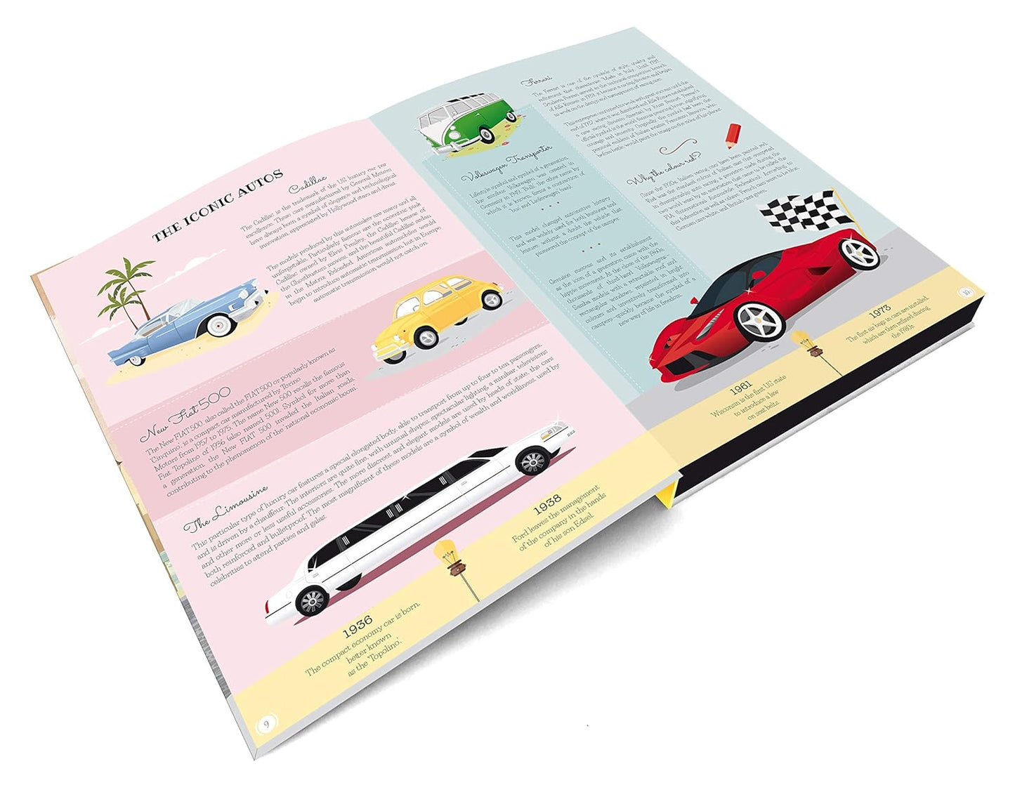 Build an Automobile 3D: The History of Automobiles - Ester Tome | Valentina Manuzzato