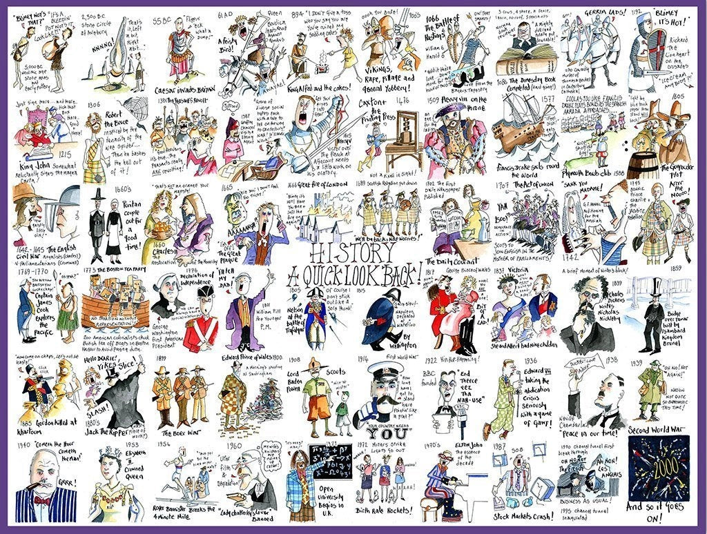 History Jigsaw 1000 Piece Puzzle