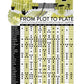 From Plot to Plate Tea Towel