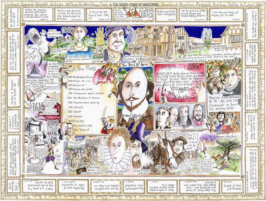 The Bard Jigsaw 1000 Piece Puzzle - Tim Bulmer