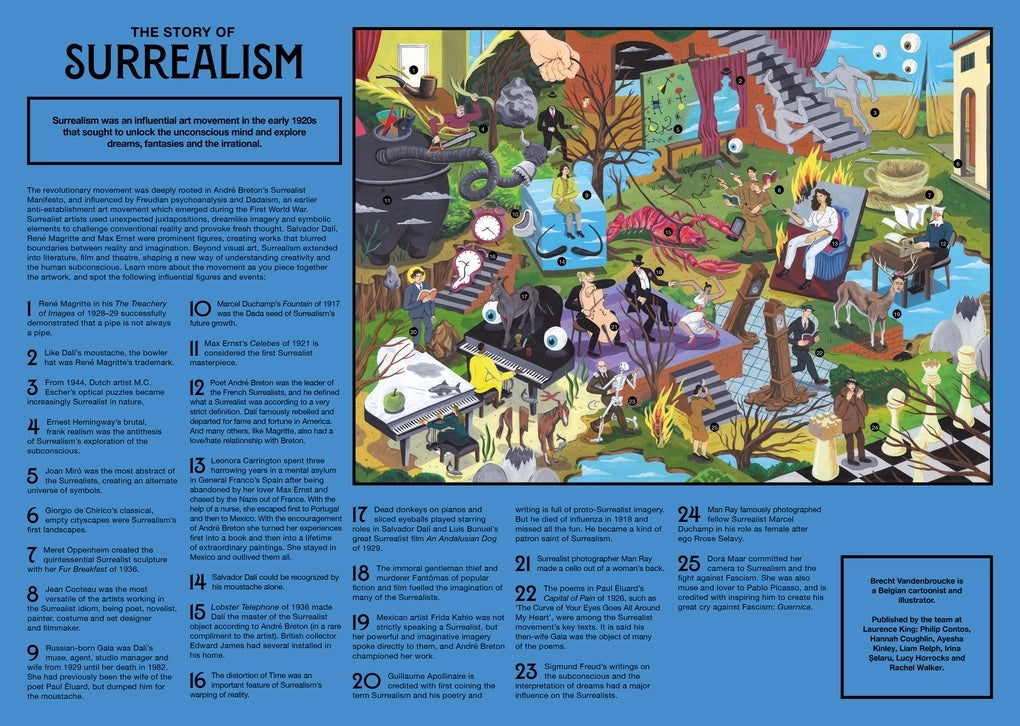 The Story of Surrealism: 500 Piece Jigsaw Puzzle