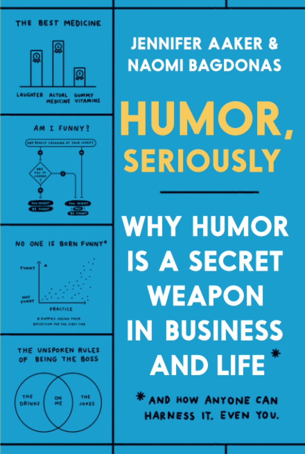 Humor, Seriously - Jennifer Aaker | Naomi Bagdonas
